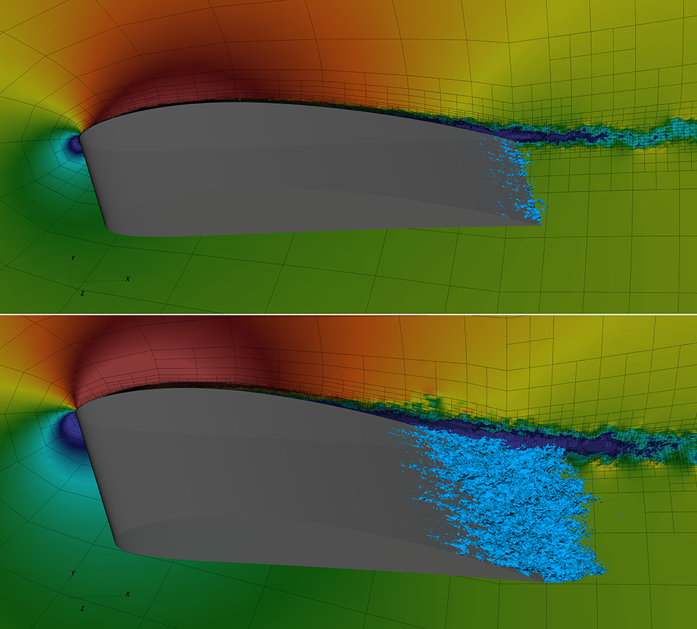Iso-contours of the regions with negative streamwise velocity for the 5° (top) and 11° (bottom) angl